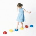 Équilibre - Coordination