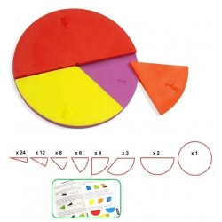 SET LES FRACTIONS
