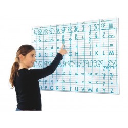 TABLEAUX ABÉCÉDAIRE