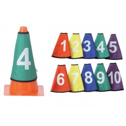 HABILLAGE DE CONE